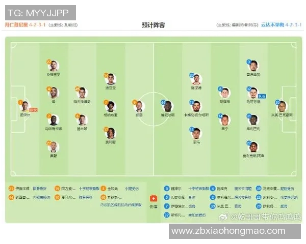 拜仁慕尼黑轻松领跑德甲积分榜稳坐榜首位置